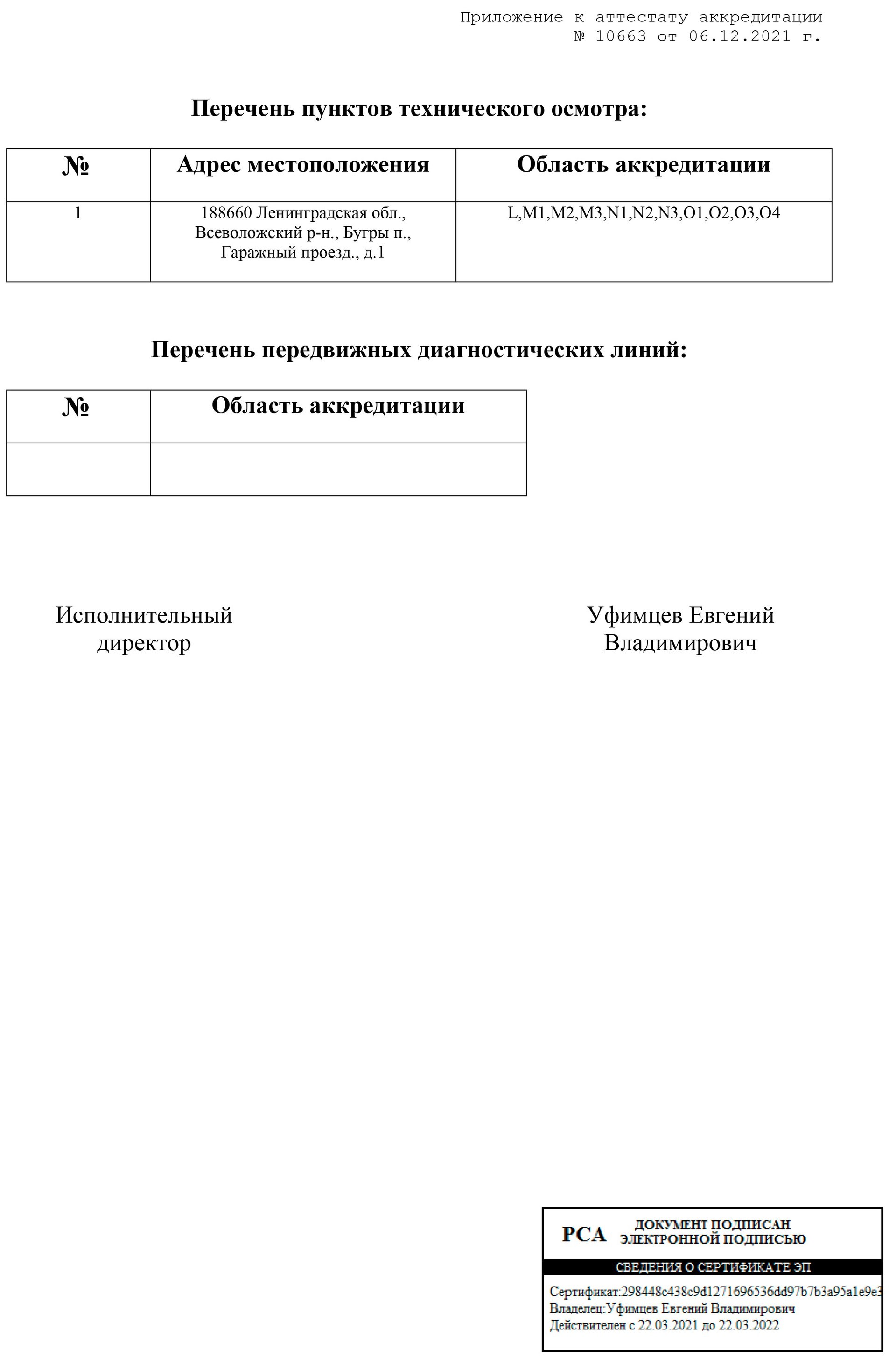 Документ об аккредитации ООО «Эксперт-Диагностика», страница 2