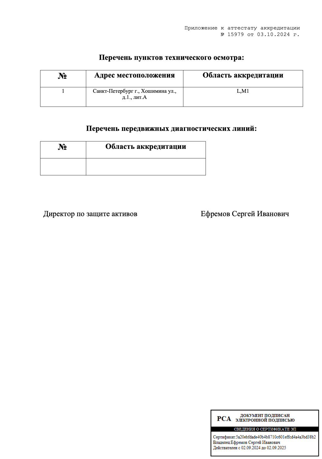 Документ об аккредитации ООО «Центр ДК», страница 2