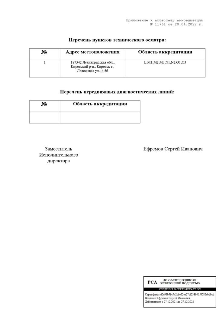Документ об аккредитации ООО «КАДЦ», страница 2