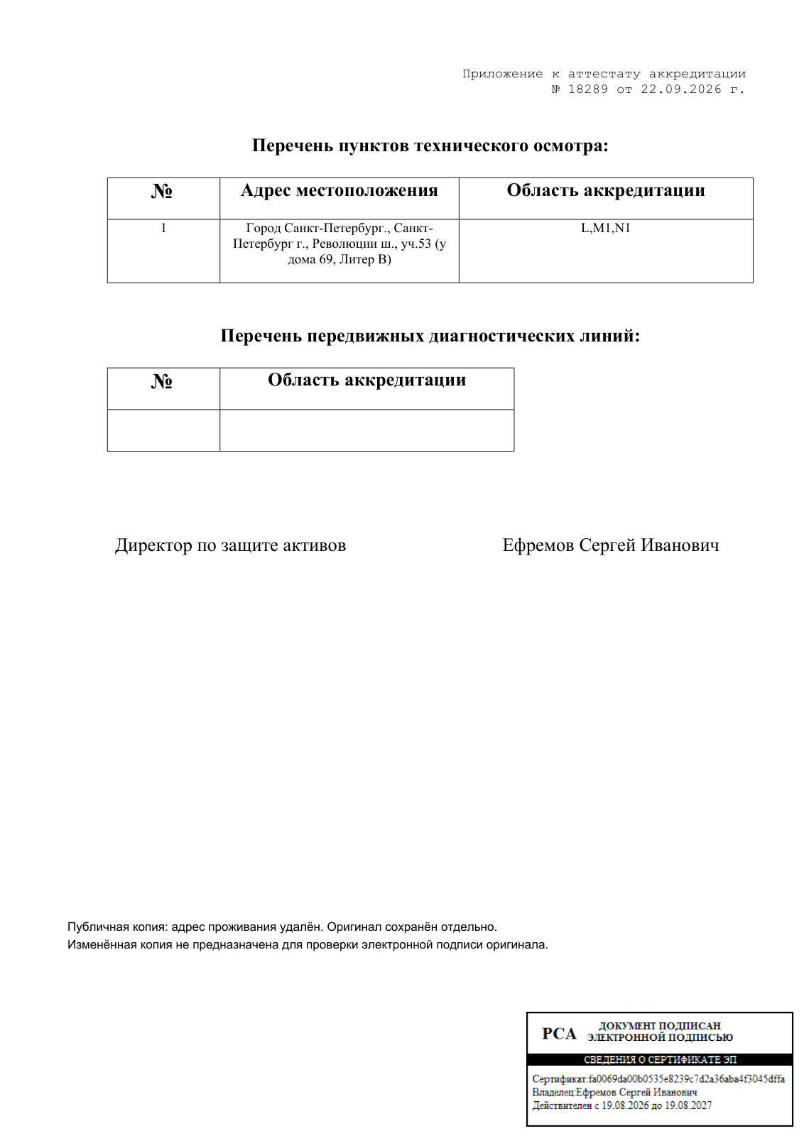 Документ об аккредитации ИП Тер-Данелян Давид Артурович, страница 2